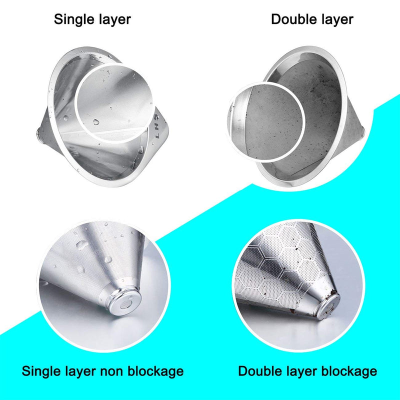 Pour Over Coffee Dripper Stainless Steel LHS Slow Drip Coffee Filter Metal Cone Paperless Reusable Single Cup Coffee Maker 1-2 Cup With Non-slip Cup Stand and Cleaning Brush 1-2 cups - NewNest Australia