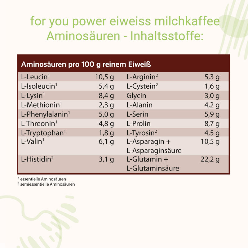 Power Protein According To Dr. Strunz With Free Shaker I Well-Soluble, Creamy Multi-Component Protein: Whey, Soy, Milk, Chicken Egg Protein + L-Carnitine Vitamins Minerals I Cs 156 (Latte Coffee) - NewNest Australia