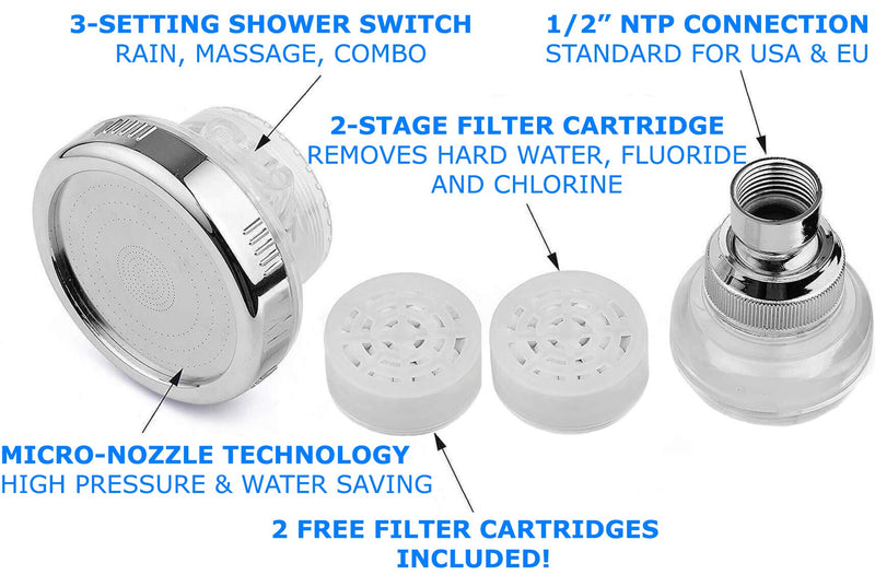 Water Softener Shower Head - Hard Water Filter - Chlorine & Fluoride Filter - Filtered Shower Head - High Pressure Shower Head - 2 Replaceable Filters - Best Shower Filter for Low Water Pressure - NewNest Australia