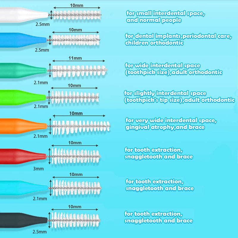 Pack of 40 Interdental Brushes Interdental Brushes Toothbrush Interdental Space Cleaner Reusable, Suitable for Cleaning Between (Includes Storage Box) - NewNest Australia