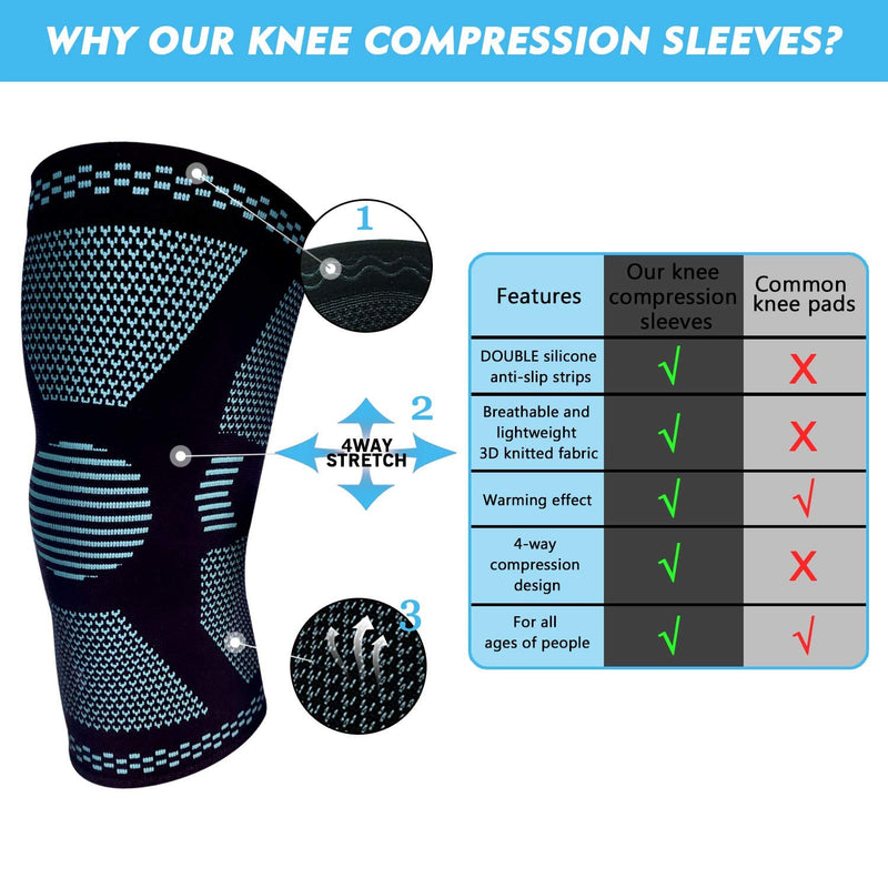 2 Pack Knee Support - Knee Compression Sleeves for Men & Women, Knee Brace for Working Out, Running, Basketball, Gym, Weightlifting, Workout, for Arthritis Joint Pain Relief Size XXL Blue 2X-Large (1 Pair) - NewNest Australia