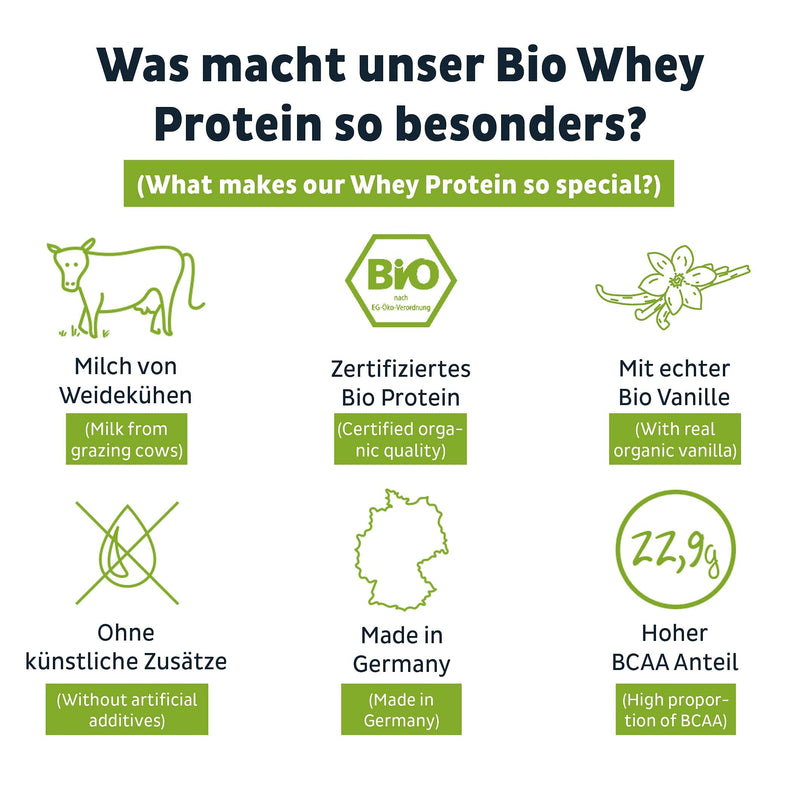 Fairprotein Organic Whey Protein Powder, Organic Protein Powder From Germany, High-Quality Protein Shakes, Organically Certified, For Men And Women, 650 G Premium Whey Protein Powder Without Soy - NewNest Australia