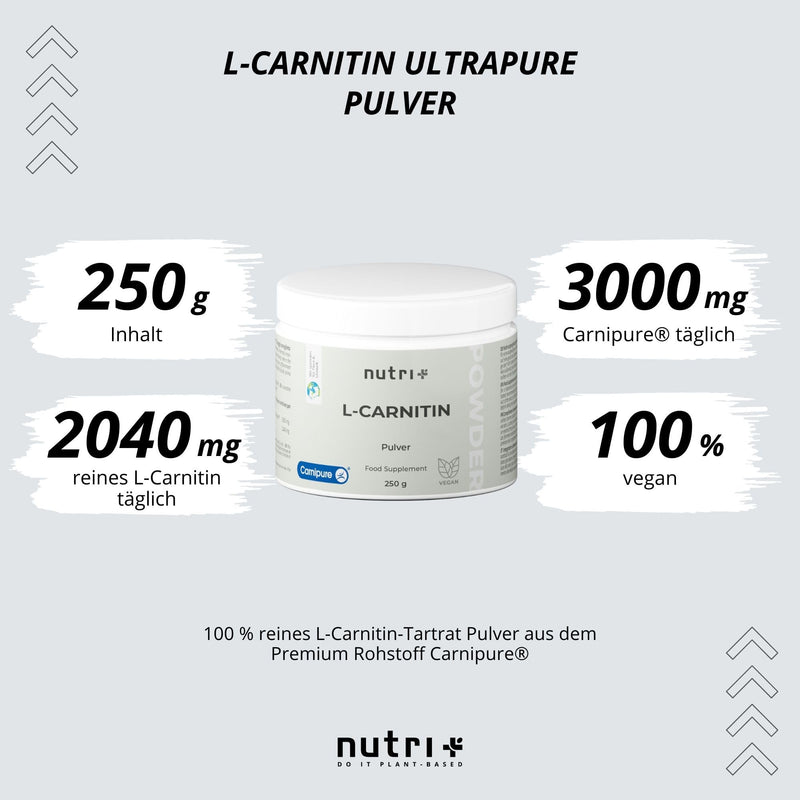 L-Carnitin Carnipure Powder - 100% Pure L-Carnitine Tartrate Ultrapure Powder 250 G By Lonza - 3000 Mg Carnitine Powder Per Serving Without Additives - Nutri-Plus Vegan - NewNest Australia
