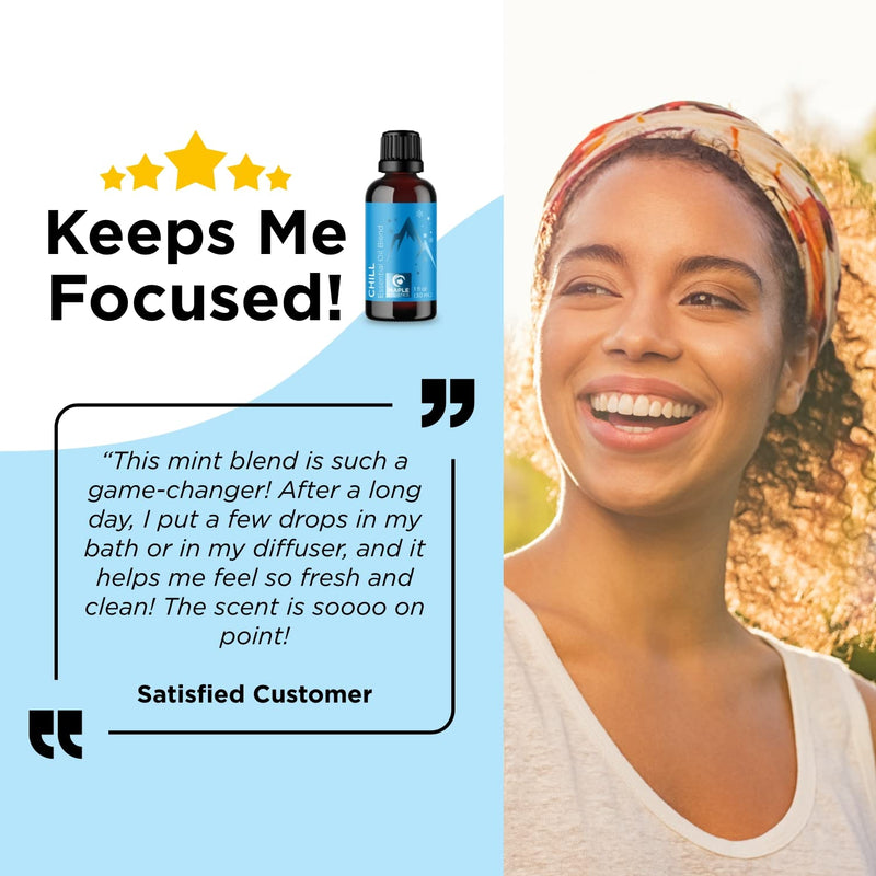 Mint Essential Oil Blend for Diffuser - Refreshing Mint Oil Diffuser Essential Oils with Cooling Peppermint Spearmint Bergamot and Eucalyptus Oils - Pure Aromatherapy Oils for Diffuser Mint Blend Chill - Mint - NewNest Australia