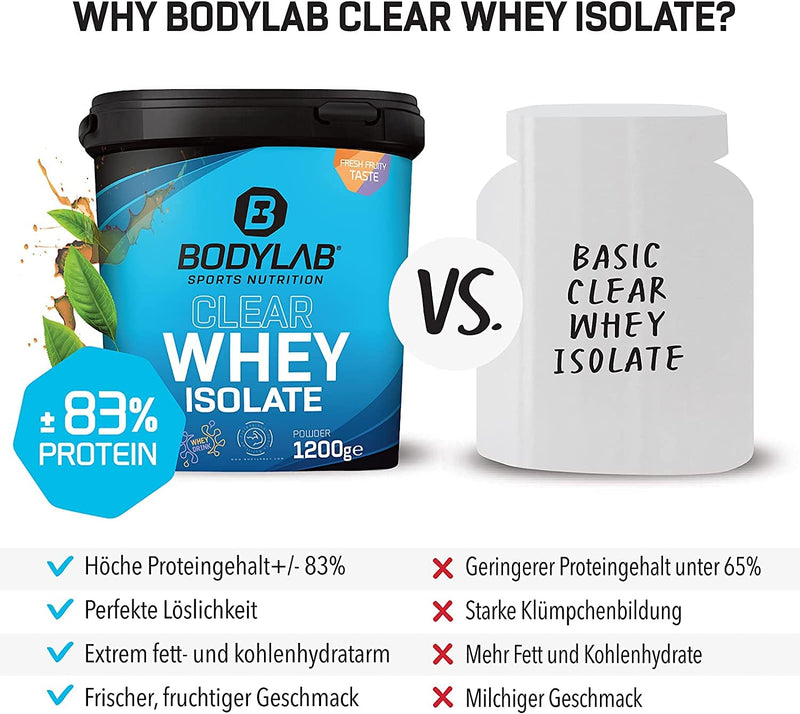 Bodylab24 Clear Whey Isolate, 720 G, Iced Tea Peach Protein Shake Made Of 96% High-Quality Whey Protein Isolate, Refreshing Fruity Drink, Whey Protein Powder Can Support Muscle Building - NewNest Australia