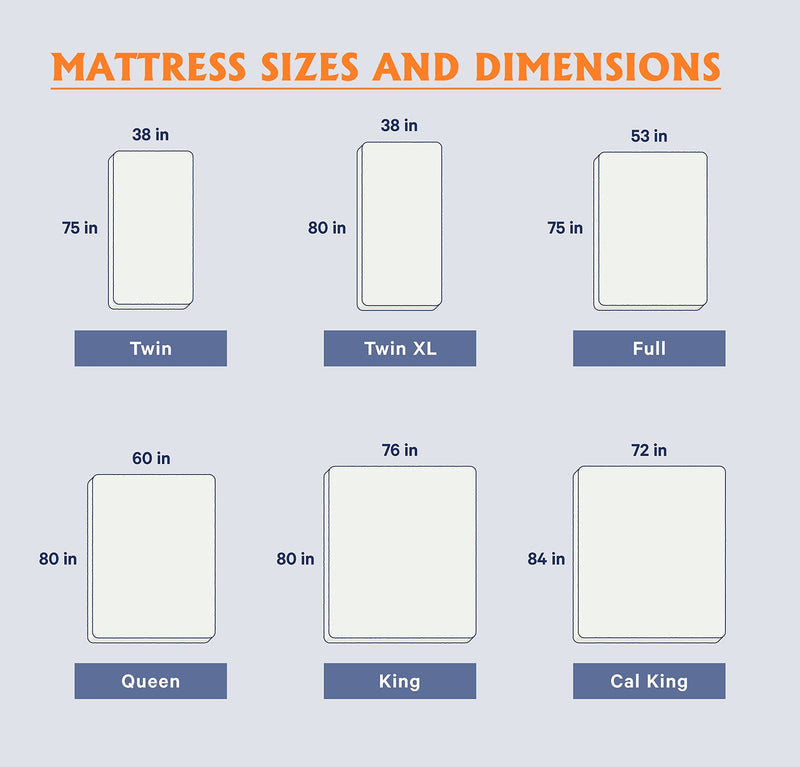 Mocassi Twin Fitted Sheet - Deep Pocket Cooling Sheets up to 16 inch - Hotel Luxury 1800 Thread Count - Softest Sheets - Wrinkle Resistant - 1 Single Bottom Fitted Sheet, Twin, Aqua Blue - NewNest Australia