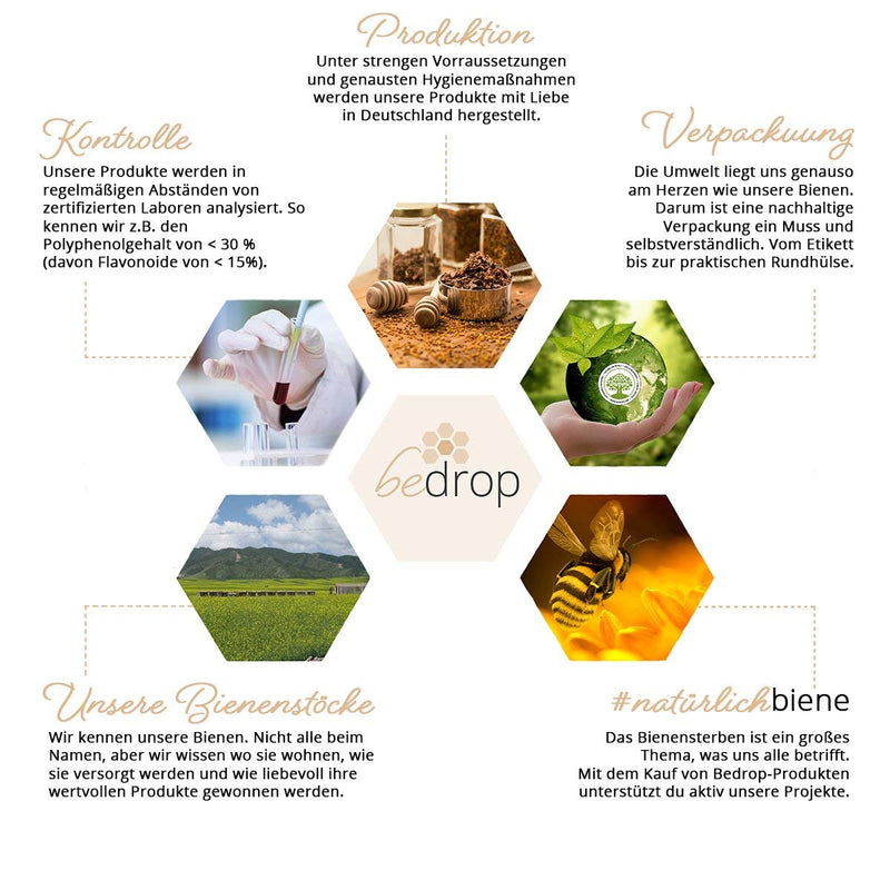 Bedrop Propolis Drops Without Alcohol, 30 Ml, Propolis Extract Tincture, Also Suitable For Children And Animals, Pure Beekeeper Quality, Alcohol-Free, No Additives - NewNest Australia