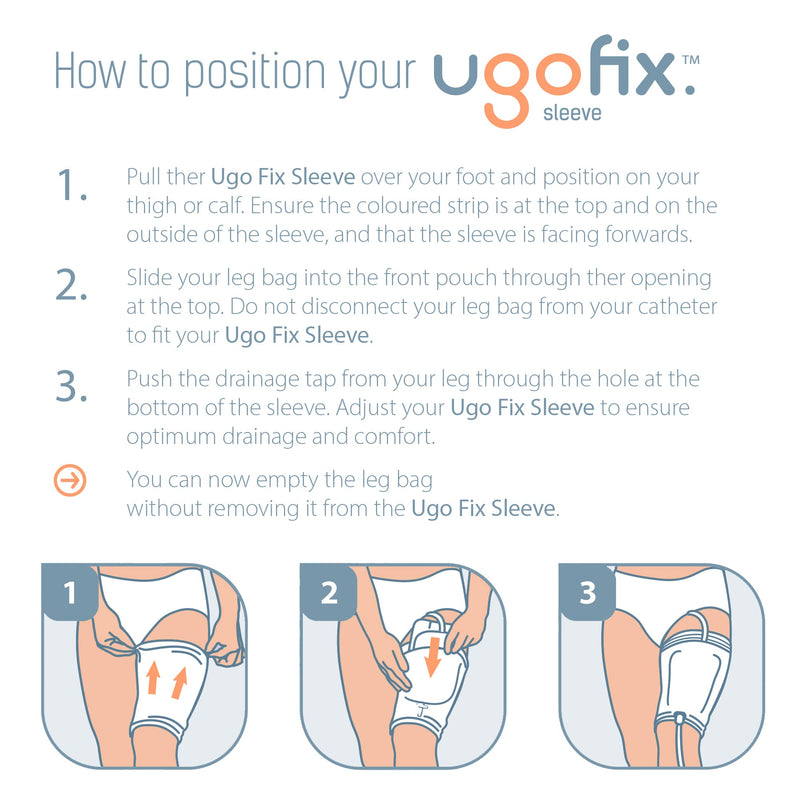 Ugo Fix Sleeve (x4) - Catheter Leg Bag Holder/Catheter Bag Cover, Strong and Durable Fibre Blends with External Seams, Washable and Reusable with Free Laundry Bag (Pack of 4) (Extra Large) Extra Large (Pack of 4) - NewNest Australia