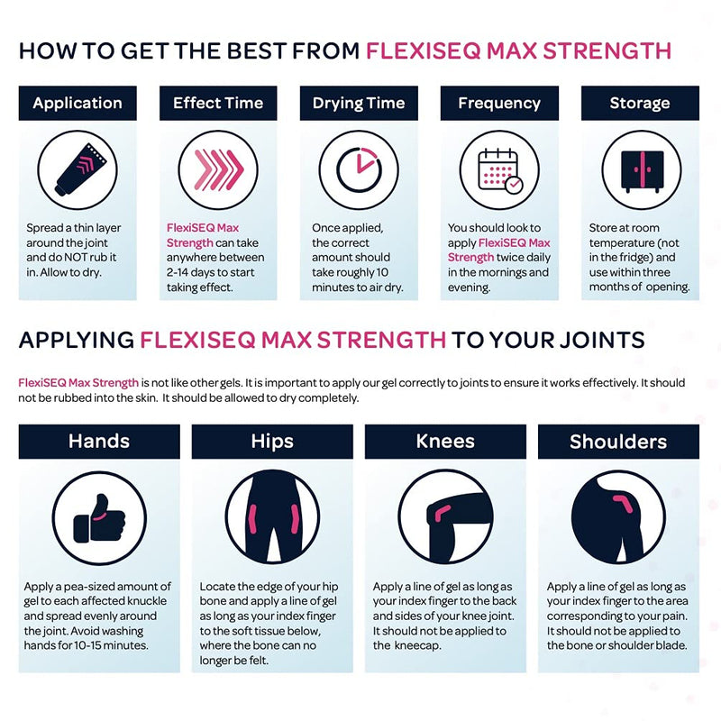 FlexiSEQ 100g Max Strength Gel, Arthritis Pain Relief Gel, Topical Gel for Osteoarthritis, Drug-Free, Joint Pain Relief Gel for Knees, Hips, Feet, Hands etc. 100 g (Pack of 1) - NewNest Australia
