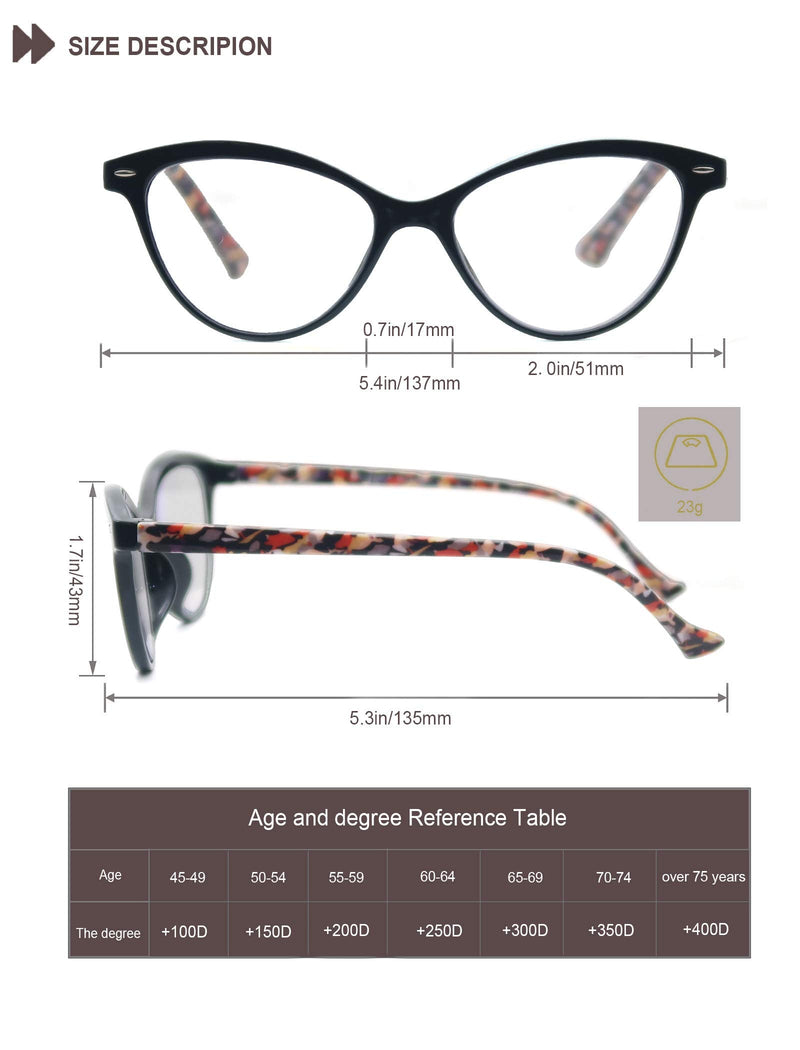 HEEYYOK Women Reading Glasses 4-Pack Cateye Readers Glasses Reading Comfort Spring Hinge (1.0, 4 Mix Color) 4 Pack Mix Color 1.0 x - NewNest Australia