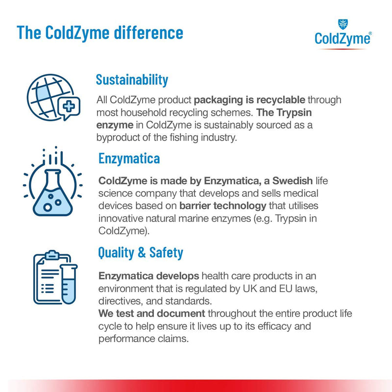 ColdZyme Mouth & Throat Spray (Not Nasal Spray) - Cold Virus Treatment & Symptom Relief - Use at First Signs of a Cold - Menthol Flavour 7ml 7 ml (Pack of 1) - NewNest Australia