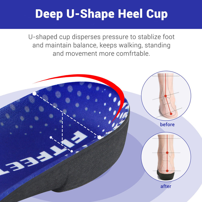 High Arch Support Insoles, FitFeet 3/4 Orthotics Shoe Insoles for Women and Men, Plantar Fasciitis Insoles for Flat Feet, Over-Pronation, Relief Heel Spur Pain Orthotic Inserts, Blue and Black, M M | 5.5~8 UK - NewNest Australia