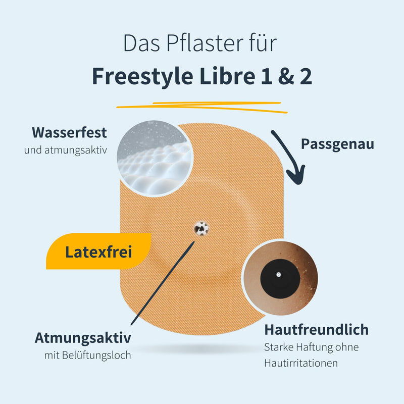 Mysweetstitch Plasters For Freestyle Libre 1 & 2 Sensor With Ventilation Hole Waterproof, Breathable And Skin-Friendly (Pack Of 25) Oval Outer Diameter 70 X 55 Mm, Inner Diameter 6 Mm, Pastel - NewNest Australia