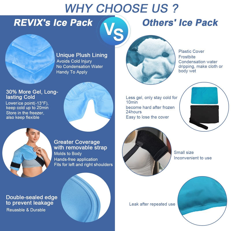 REVIX Shoulder Ice Pack Rotator Cuff Cold Therapy, Ice Packs Shoulder Wraps for Pain Relief & Tendonitis, Reusable Shoulder Cold Pack Compression Brace for Injuries, Recovery After Shoulders Surgery Blue - NewNest Australia
