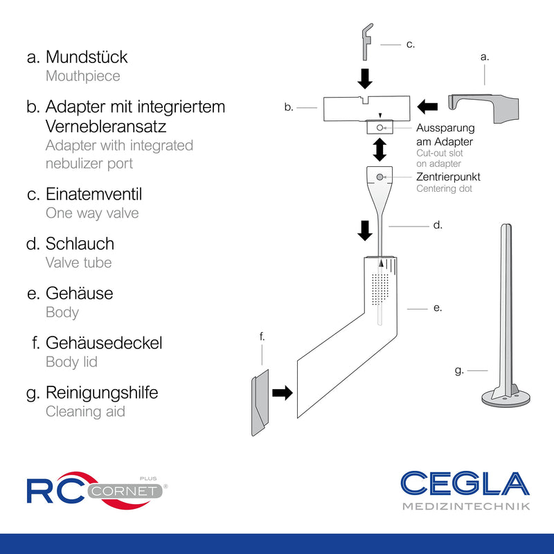 Cegla Rc Cornet Plus respiratory therapy device reduces cough, loses mucus, relieves shortness of breath, connection for inhalation devices for inhalation, integrated, clears lower respiratory tract, helps to breathe easier - NewNest Australia