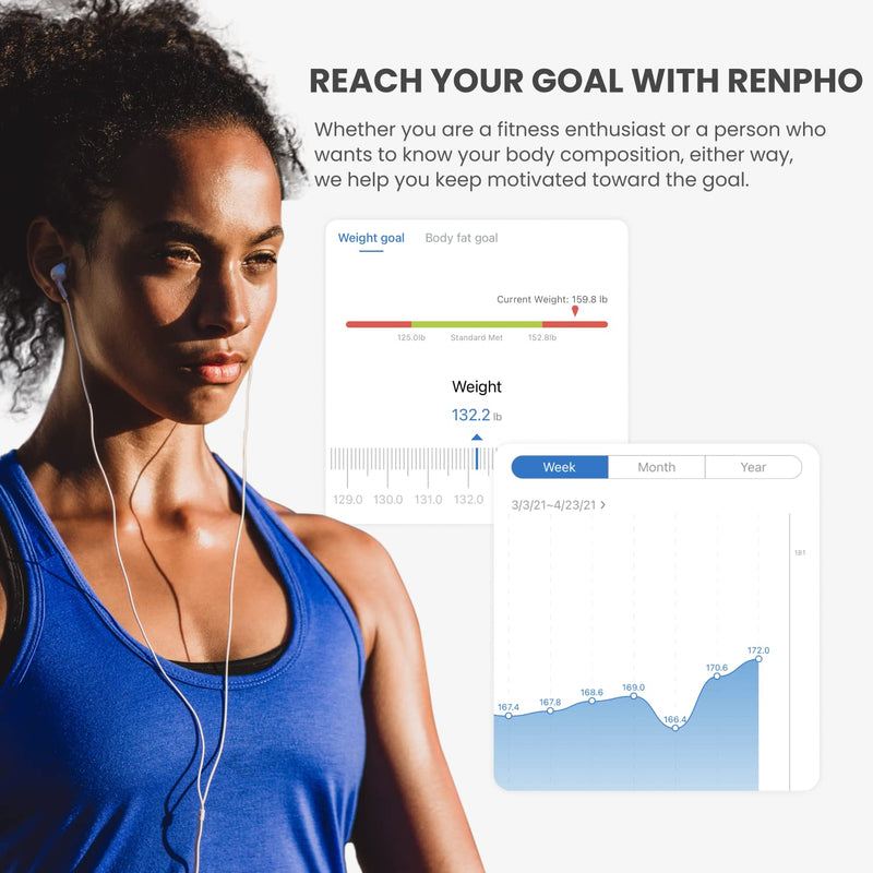RENPHO Personal Scales Body Fat Scales with App 180 kg/400 lbs, Body Scales Digital Bluetooth Body Analysis Scales for Body Fat, BMI, Muscle Mass, Protein, BMR, Black 280mm/11" - NewNest Australia