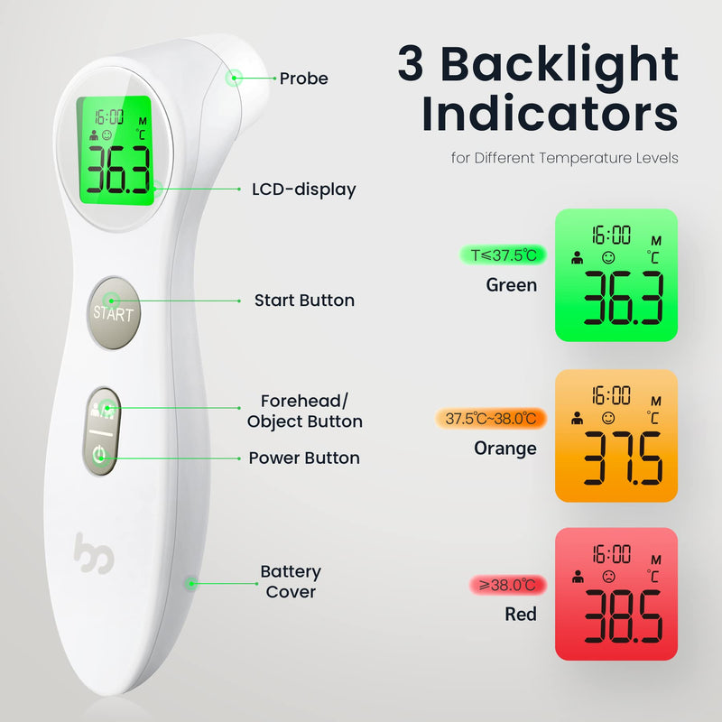 Femometer Forehead Thermometer for Adults Kids, Non Contact Infrared Thermometer, Digital Baby Thermometers Body Temperature Thermometer(All White) - NewNest Australia