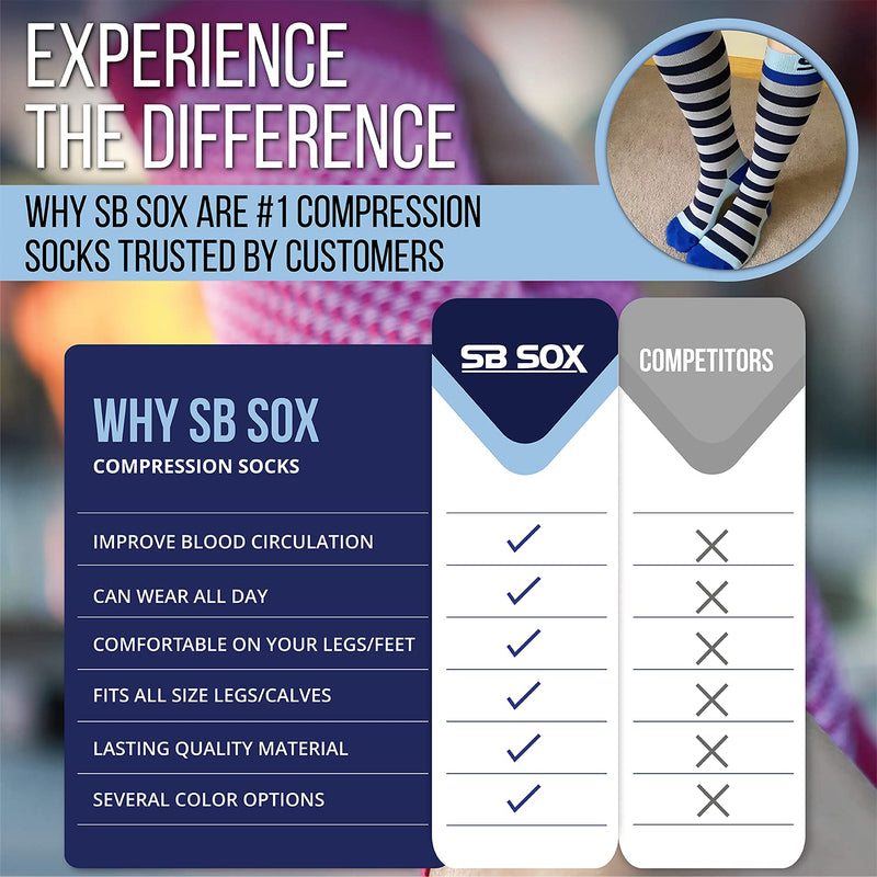 SB SOX Lite Compression Socks (15-20mmHg) for Men & Women – Best Socks for All Day Wear! Black/Blue Small-Medium - NewNest Australia