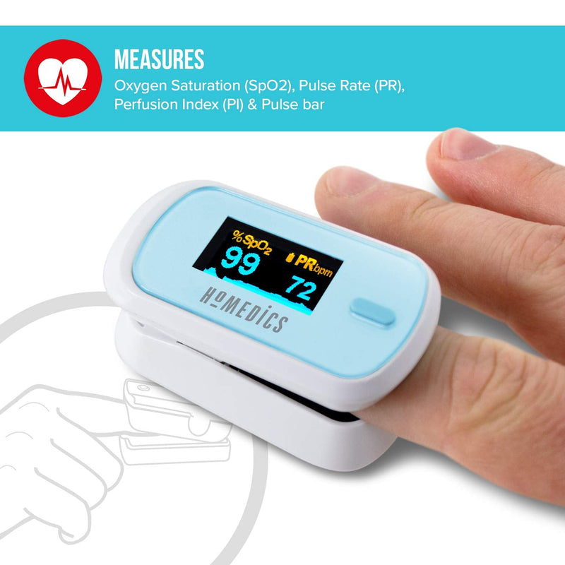 Homedics Pulse Oximeter / Finger Oximeter For Measuring Oxygen Saturation - Oxygen Meter Finger Including Pulse Rate, Perfusion Index & Pulse Bar - Practical Heart Rate Measuring For Home - NewNest Australia