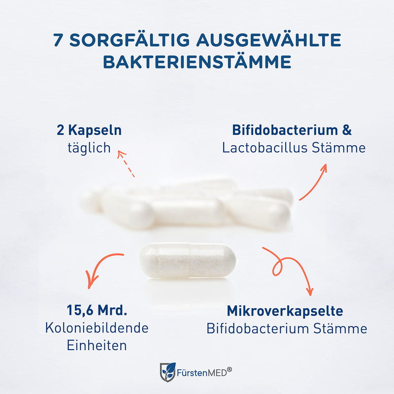 FürstenMED® Bifidoflor HIT - Lactobacillus and Bifidobacterium capsules for histamine intolerance - 60 gastro-resistant capsules - laboratory tested, vegan & without additives - NewNest Australia