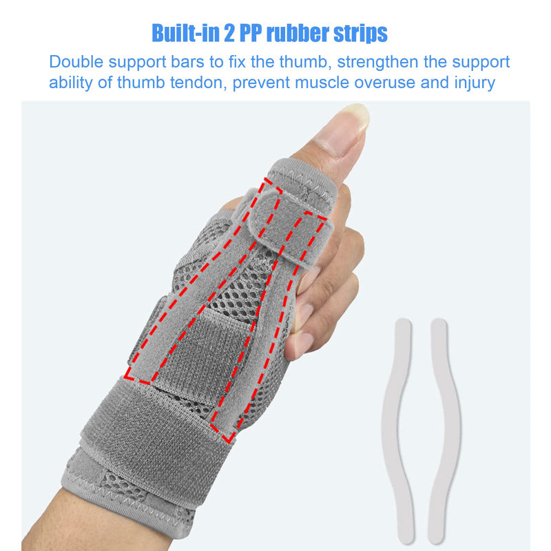 Wrist Thumb Support Splint Brace Hand Straps, Adjustable Sports Finger Guard for Carpal Tunnel Syndrome, Arthritis, Tendonitis, Sprains, Strains, Thumb Immobilizer 1 size fit Left or Right Hand(1PC) - NewNest Australia
