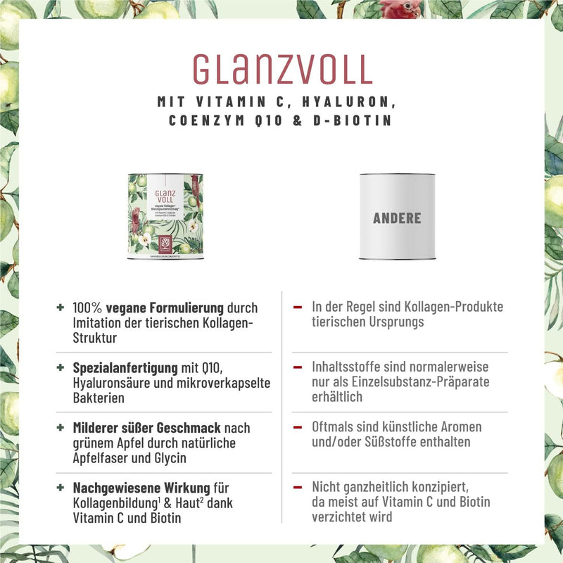 Naturtreu Vegan Collagen Powder Alternative* - Collagen Education Support Vegan With Hyaluron, Q10, Biotin & Vitamin C For Skin, Hair & Nails - 300 G Vegan Powder With Apple Flavor - NewNest Australia