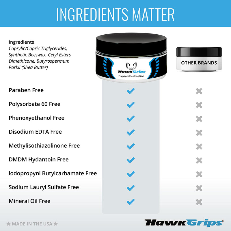 HawkGrips Massage Cream Emollient - Oil-Based Deep & Soft Tissue Application, Physical Body & Muscle Therapy, Safe & Clean Ingredients, Use with Hands & Tools - Unscented, Single Jar (8oz) 1 - NewNest Australia