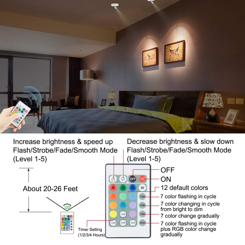 BIGMONAT Wireless Accent Spotlight Indoor for Pictures Light on Walls Battery Operation,Mini LED Spotlight with Remote for Art Paintings 12 Color Changing,Dart Board Light with Rotate Head 1pack - NewNest Australia