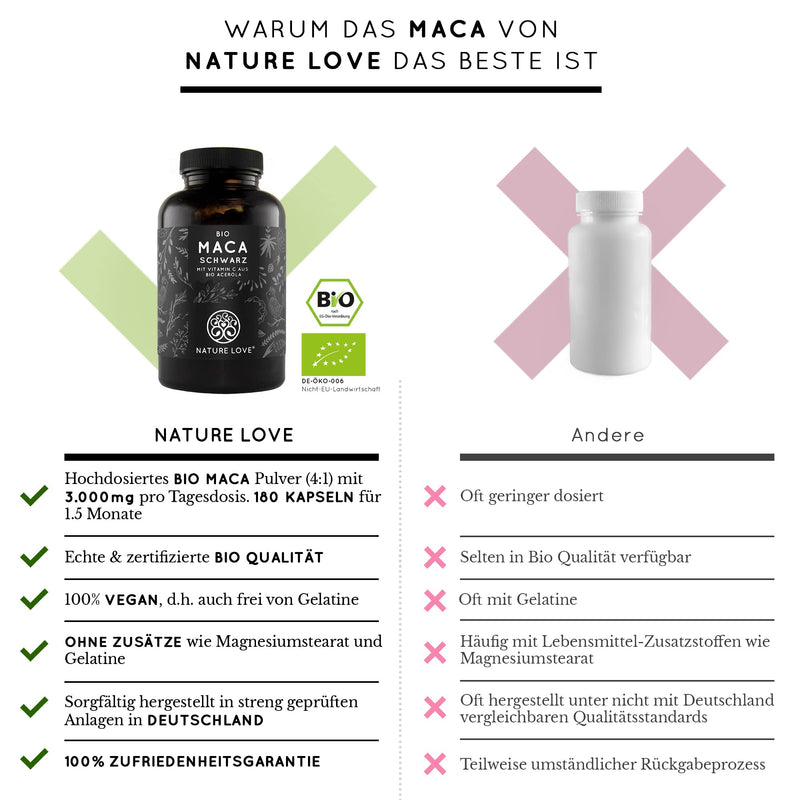 Nature Love® Organic Maca Capsules - 3000 mg Organic Black Maca per Daily Dose, 180 Capsules, with Natural Vitamin C, No Additives such as Magnesium Stearate, Certified Organic, High-Dosage, Vegan, Made in Germany - NewNest Australia