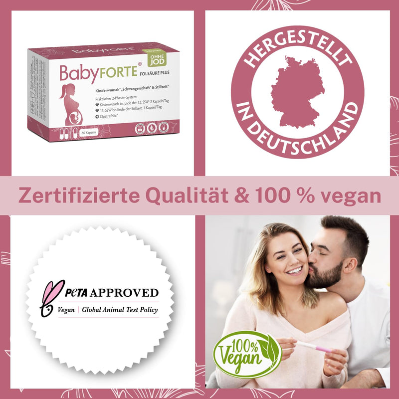 BabyFORTE® Folic AcidPlus WITHOUT IODINE | Pregnancy vitamins without iodine | vegan | 60 capsules | Fertility vitamins without iodine - NewNest Australia