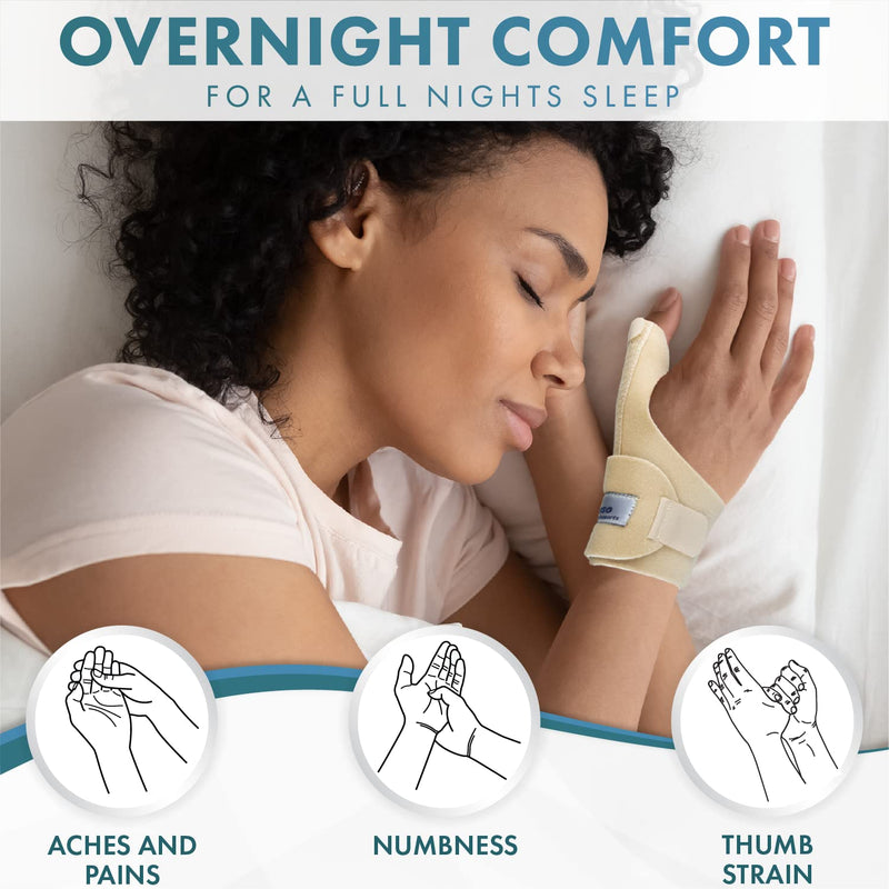 Actesso Neoprene Thumb Support Brace Spica - Splint to Relieve Thumb Pain & Injury, Wrist Tendonitis, De Quervain's, and Sprains (Beige, Left Hand); Left or Right Available Beige - NewNest Australia