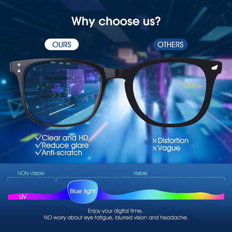 Vimbloom Blue Light Filter Glasses Computer Glasses PC Gaming Bluelight Filter UV Blue Light Blocking Glasses Anti Women Men No Strength Anti-Reflective Classic 5025 Black - NewNest Australia