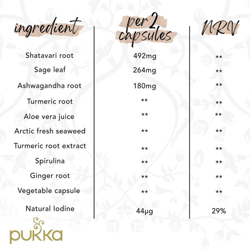 Pukka Herbs | Menopause Serenity Organic Herbal Supplement | Shatavari, Ashwagandha and Turmeric | Perfect for Women's Wellbeing During Menopause | Contains Iodine | 60 Capsules | 1 Month Supply - NewNest Australia