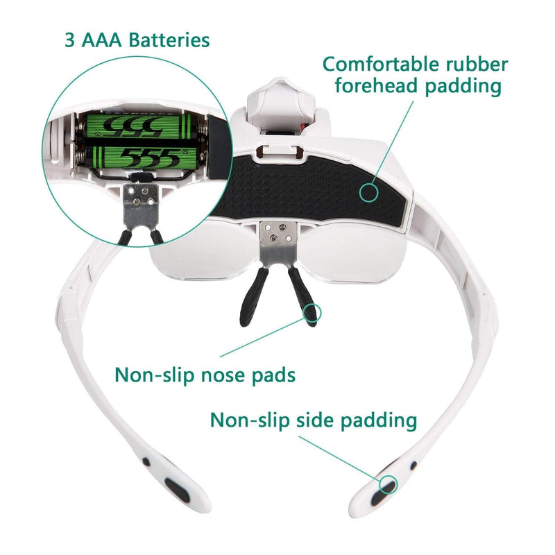 Magnifying Glasses Led Head Magnifier With Light Glasses Magnifier Headband Magnifier For Glasses Wearers Forehead Magnifier 1 X 1.5 X 2 X 2.5 X 3.5X Magnifying Glasses Lighting Reading Magnifier - NewNest Australia