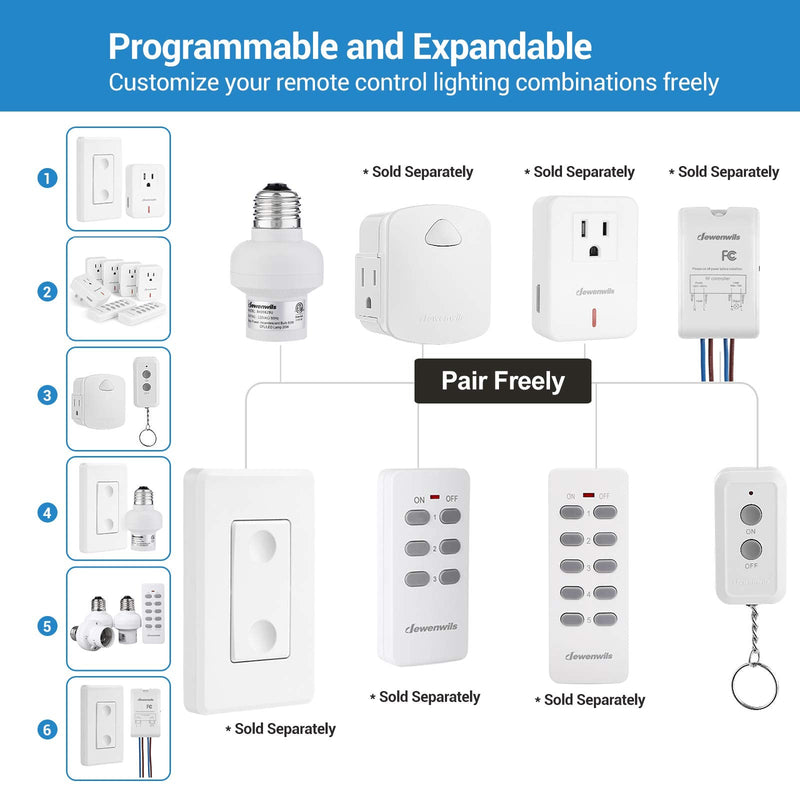 DEWENWILS Remote Control Light Socket E26/E27 Bulb Base, Wireless Light Switch Kit, White (Expandable, HRLSXXA Series) - NewNest Australia