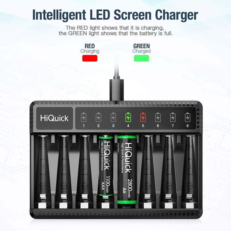 HiQuick 8 Bay Smart Battery Charger with AA & AAA Rechargeable Batteries- Fast Charging Household Battery Charger and AA 2800mAh Batteries 4 Pack & AAA 1100mAh Batteries 4 Pack 4AA+4AAA+SW-8N - NewNest Australia