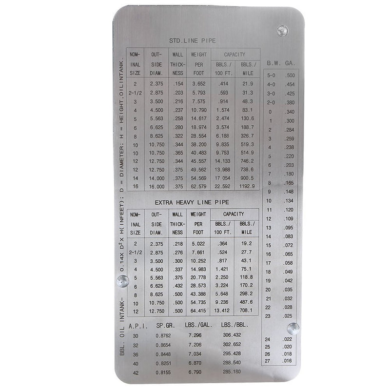 Stainless Steel Pipe Pit Gage Welding Gauge 0 to 1/2" in 1/64" & .020 Increments for Measuring Wall Thickness of Pipe or Plate - NewNest Australia