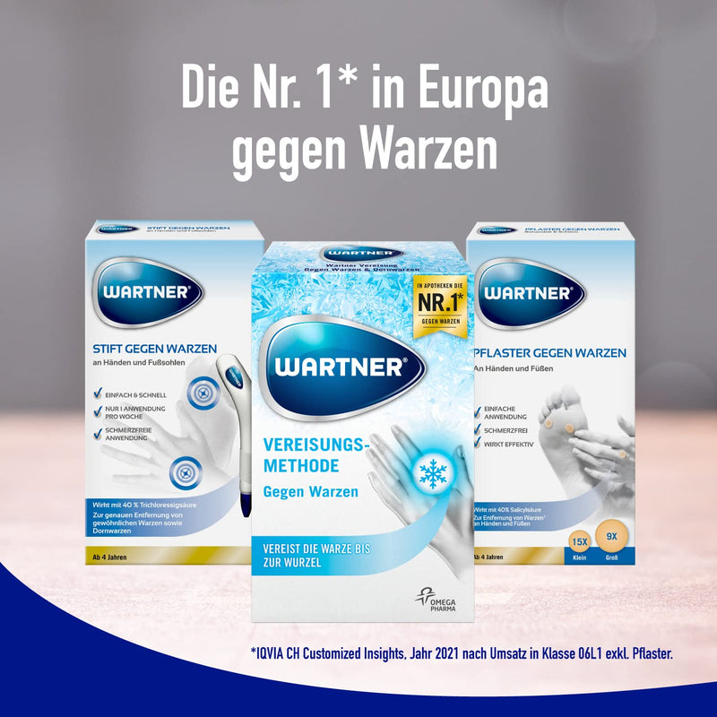 WARTNER wart icing - spray for the treatment of warts - wart cryotherapy for self-treatment for children and adults - pack of 1, 1 x 50 ml - NewNest Australia