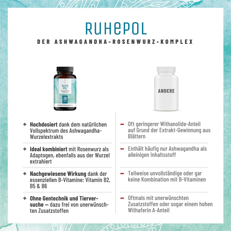 NATURTREU Ashwagandha roseroot capsules, high dosage - comparison winner 2020* - 500 mg each of Ashwagandha + Rhodiola Rosea extract - haven of peace: vegan, plant-based and without additives - 120 Ashwagandha capsules - NewNest Australia