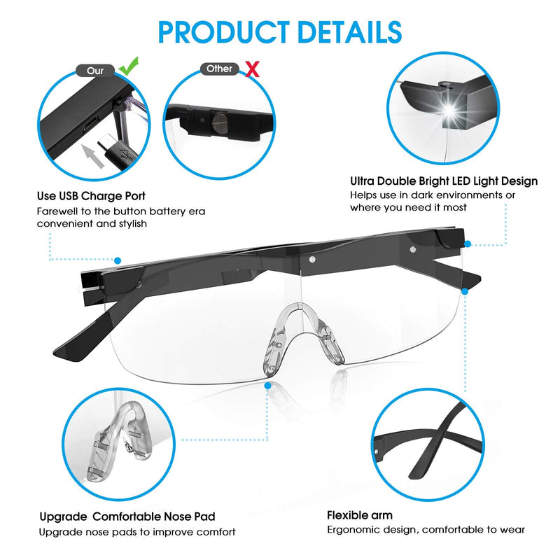 OuShiun Magnifying Glasses with LED Light USB Rechargeable Magnifier Eyeglasses for Close Work Reading Hobbies Crafts (Black, 1.6X) 160% magnification - NewNest Australia