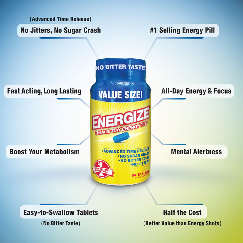 iSatori Energize Caffeine Pills - Fast Acting Energy Pill - Healthy Focus & Nootropic Brain Supplement - Improved Alertness and Clarity, Preworkout for Men & Women - All Day Energy, No Jitters, No Crash - 84 Time Released Tablets Energize All-day Energy - NewNest Australia