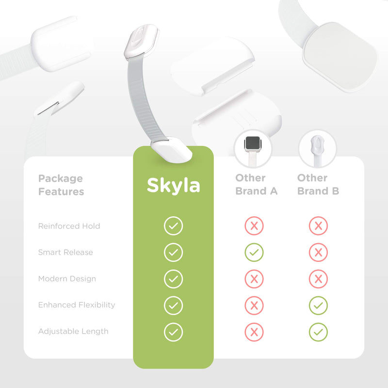 SKYLA HOMES Baby Locks (8-Pack) Child Safety Cabinet Proofing - Safe Quick and Easy 3M Adhesive Cabinet Drawer Door Latches No Screws & Magnets Multi-Purpose for Furniture Kitchen Ovens Toilet Seats - NewNest Australia