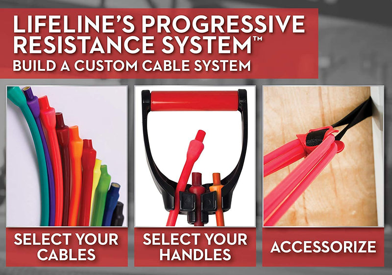 Lifeline 5' Resistance Cable for Low Impact Strength Training and Greater Muscle Activation 10 lbs - NewNest Australia