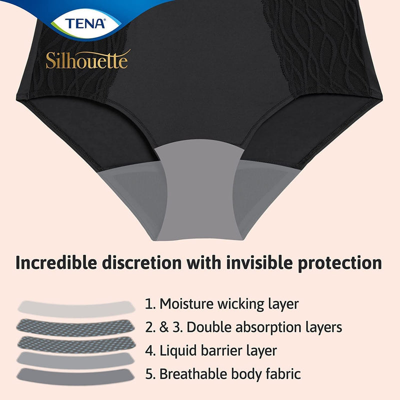 TENA Silhouette - Women's Washable Incontinence Pants - Soft and Stretchy - Black - 3X Protection for Light Leaks, Dry and Secure with Odour Control - Pack of 1, Black, Size XL - NewNest Australia