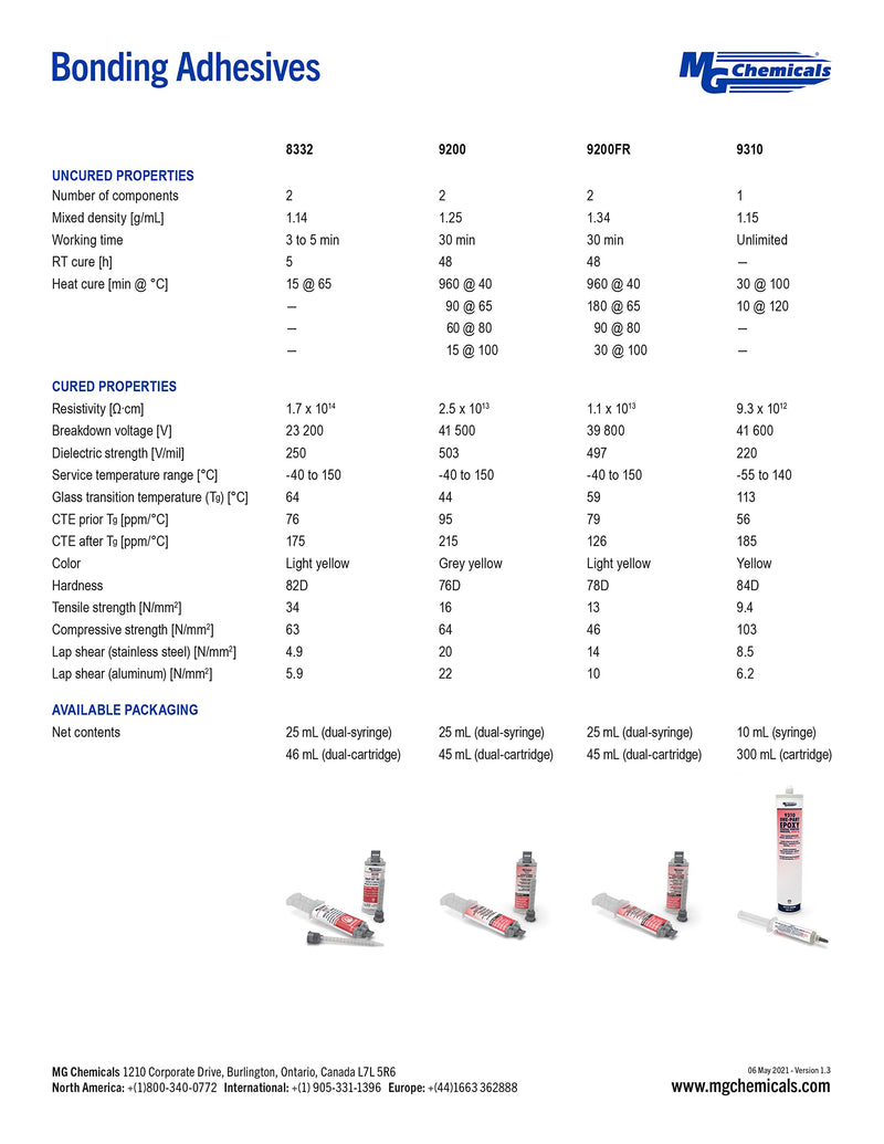 MG Chemicals 8332 Fast Set Epoxy Adhesive, 5000 psi, 1:1 Ratio, 46mL Dual Cartridge, Comes with Mixing Tip, use with Dispensing Gun (8332-50ML) - NewNest Australia