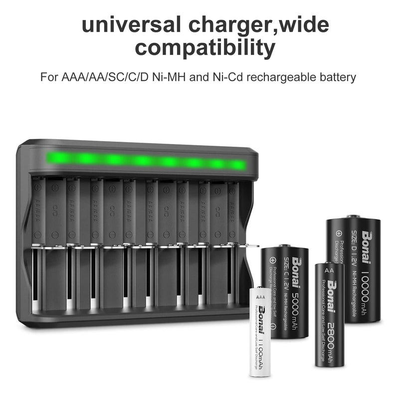 BONAI 8 Bay AAA AA SC C D Battery Charger, USB High-Speed Charging, Independent Slot, for Ni-MH Ni-CD Rechargeable Batteries… 8-BAY - NewNest Australia