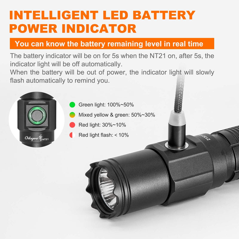 Odepro NT21 1200 Lumens USB Magnetic Rechargeable Flashlight, Waterproof EDC Pocket Flashlight with Clip, Battery Power Indicator, 2Pcs 18650 Battery and Holster Included - NewNest Australia