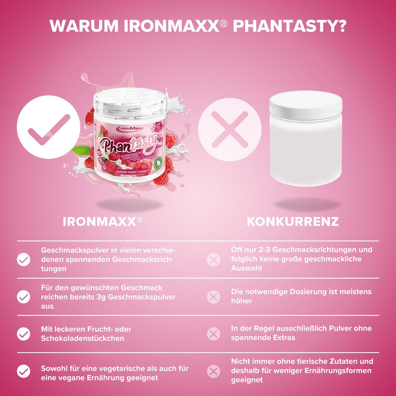 IronMaxx Phantasty flavor powder - Raspberry Yogurt 250g can | with real fruit pieces | vegan, lactose-free and gluten-free - NewNest Australia