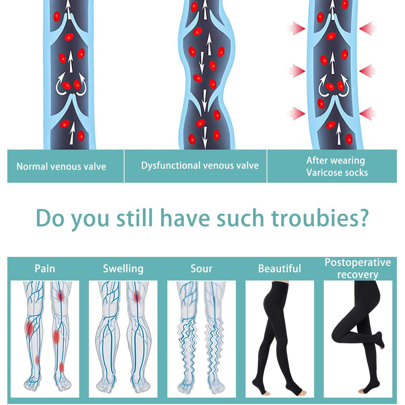 Evolyline 20-30 Mmhg Medical Compression Tights Women & Men Long Class Ii Graduated Compression Stockings Men Open Toe Support Stockings For Pregnancy Varicose Veins Oedema - NewNest Australia