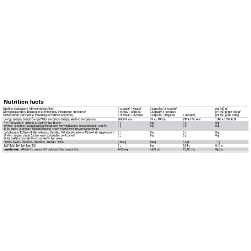 OLIMP anti-catabolic L-Glutamine Mega Caps (300 capsules). Dietary supplement with high-quality glutamine | 300 pieces (pack of 1) 300 capsules - NewNest Australia